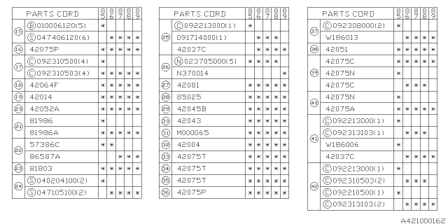 1986 Subaru GL Series Protector Diagram for 42061GA321