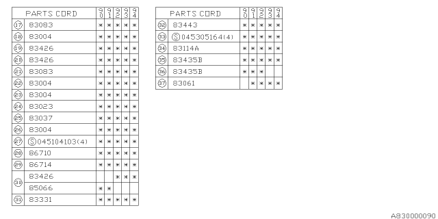 1990 Subaru Loyale Switch - Instrument Panel Diagram 2