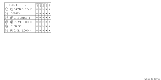 1994 Subaru Loyale Radiator Panel Diagram 2