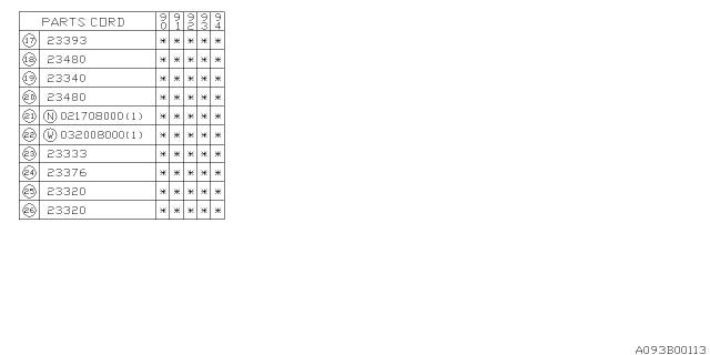 1991 Subaru Loyale Starter Diagram 2