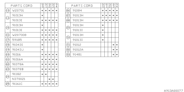 1993 Subaru Loyale Protector Diagram 3