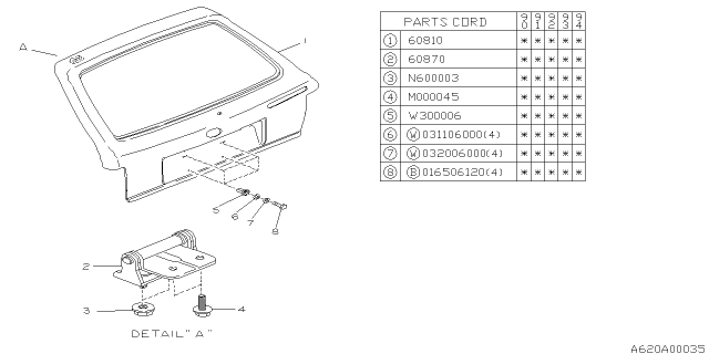 1990 Subaru Loyale Back Door Panel Diagram 3