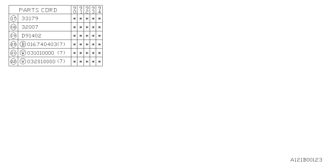 1991 Subaru Loyale Manual Transmission Transfer & Extension Diagram 2