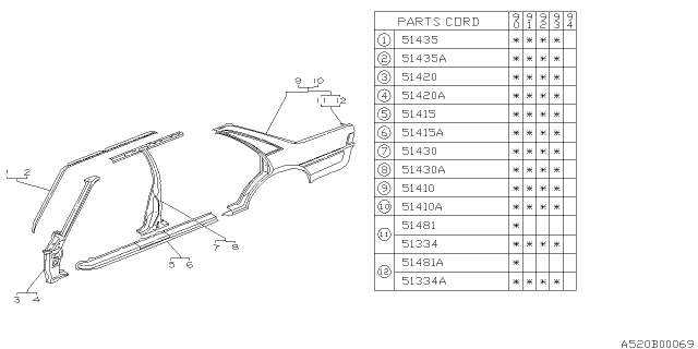 1990 Subaru Loyale Corner Patch Complete LH Diagram for 51334GA430