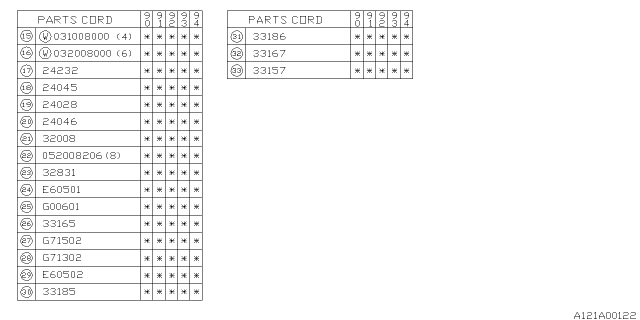 1993 Subaru Loyale Manual Transmission Transfer & Extension Diagram 4