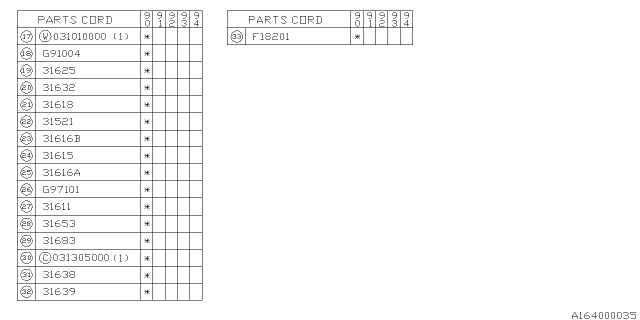 1990 Subaru Loyale Reverse Clutch Diagram 2