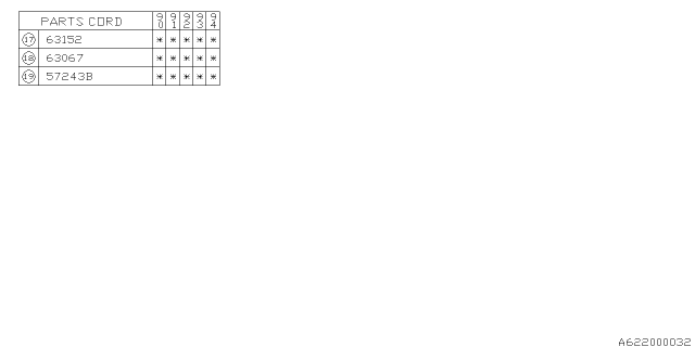 1993 Subaru Loyale Back Door Parts Diagram 2