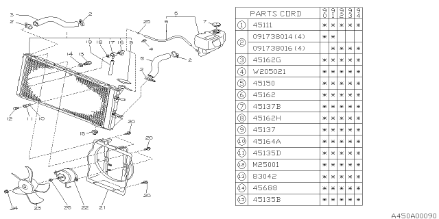 1990 Subaru Loyale Radiator Assembly Diagram for 45181GA590