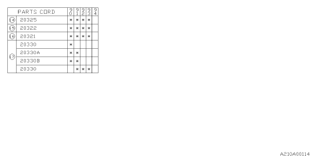 1990 Subaru Loyale Front Shock Absorber Diagram 2