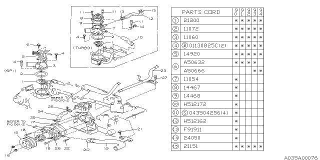 1990 Subaru Loyale Water Outlet Diagram for 11054AA000