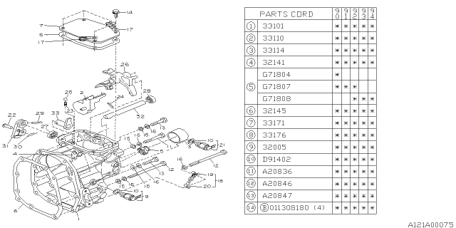 1992 Subaru Loyale Transfer Case Complete Diagram for 33101AA140