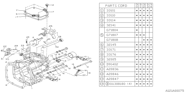 1992 Subaru Loyale Oil Seal Diagram for 806718070