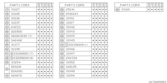 1994 Subaru Loyale Gear Complete Transfer Drive Diagram for 33127AA011