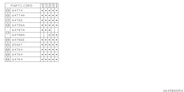 1991 Subaru Loyale Front Seat Belt Diagram 2