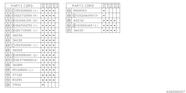 1990 Subaru Loyale Clamp Diagram for 36025GA191