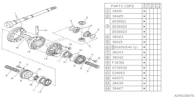 1990 Subaru Loyale Differential - Transmission Diagram 3