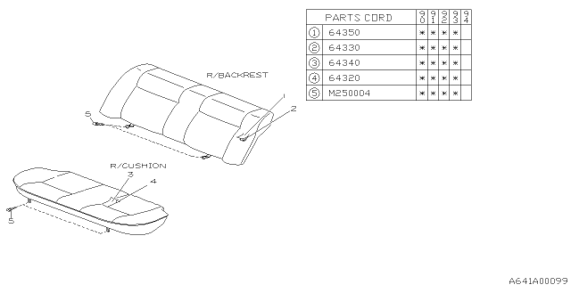 1993 Subaru Loyale Rear Seat Diagram 1