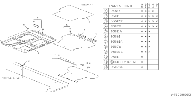 1990 Subaru Loyale Mat Floor Diagram for 95035GA041BE