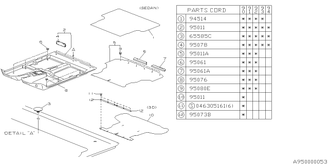 1990 Subaru Loyale Mat Rear Floor Rear LH Diagram for 95030GA260LR
