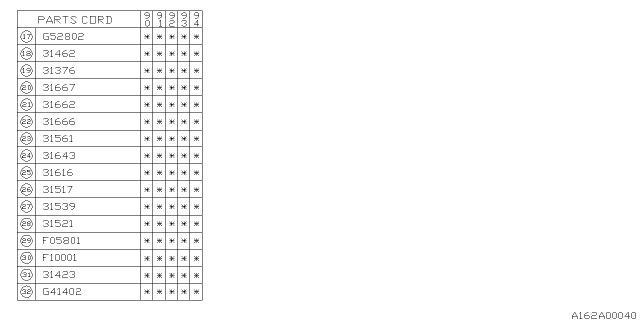 1994 Subaru Loyale Planetary Diagram 2