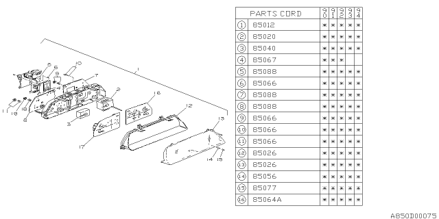 1993 Subaru Loyale Temperature GUAGE Diagram for 85062GA381