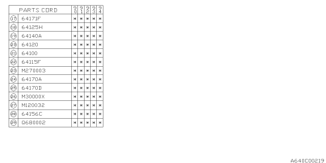 1994 Subaru Loyale Front Seat Diagram 8