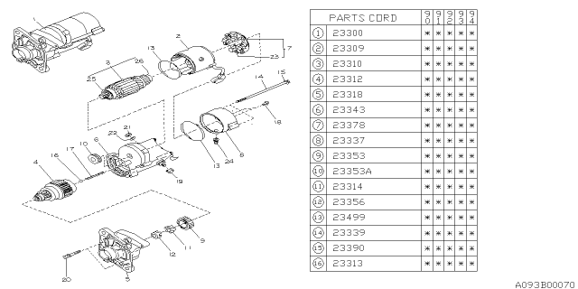 1990 Subaru Loyale Magnetic Switch Assembly Diagram for 23343AA010