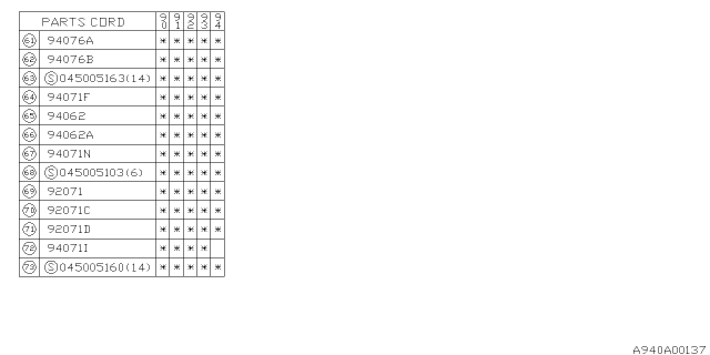 1992 Subaru Loyale Inner Trim Diagram 5