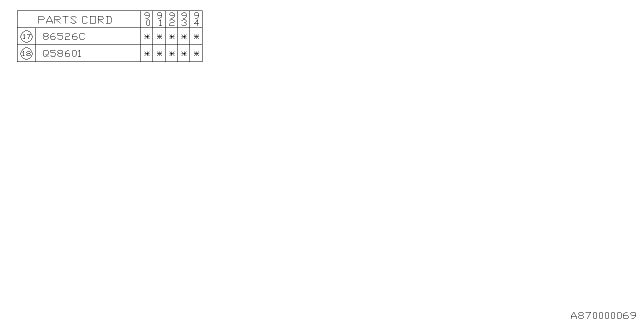 1994 Subaru Loyale Wiper - Windshilde Diagram 2