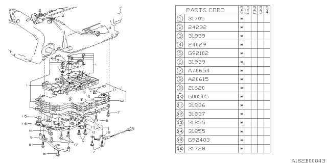 1990 Subaru Loyale Control Valve Diagram 3