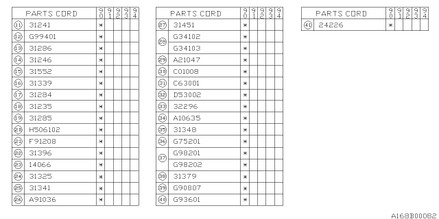 1990 Subaru Loyale Automatic Transmission Oil Pump Diagram 3