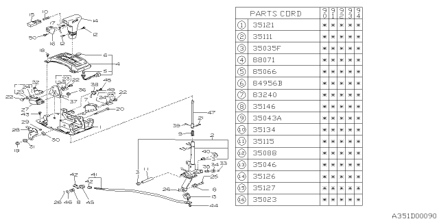 1994 Subaru Loyale Selector System Diagram 2