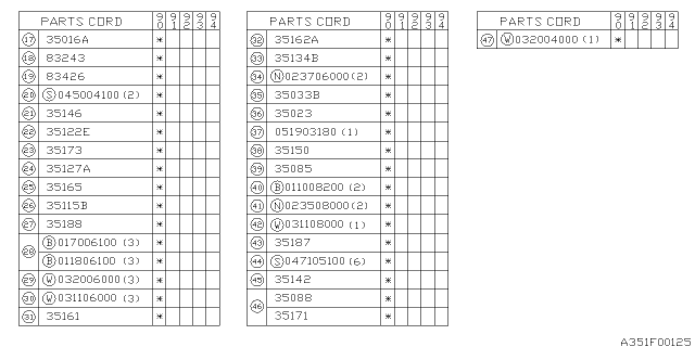 1990 Subaru Loyale Button LH Diagram for 33142GA191