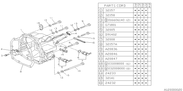 1990 Subaru Loyale Guide Oil Rear Case Diagram for 32158AA010