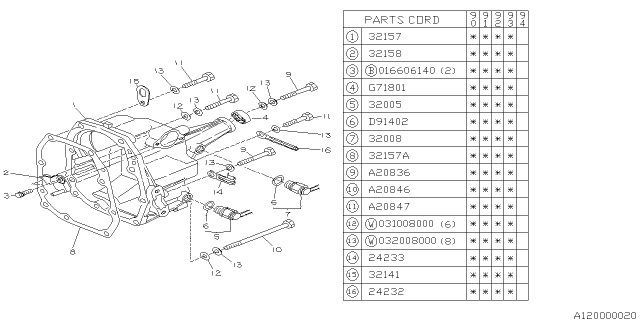 1994 Subaru Loyale Rear Case Diagram