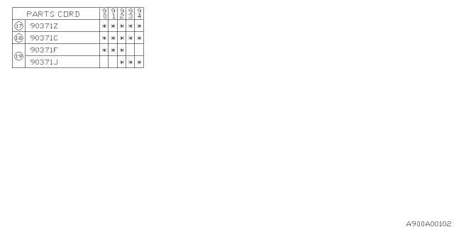 1990 Subaru Loyale Plug Diagram 4