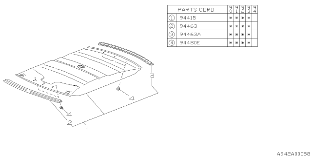 1993 Subaru Loyale Roof Trim Diagram 1