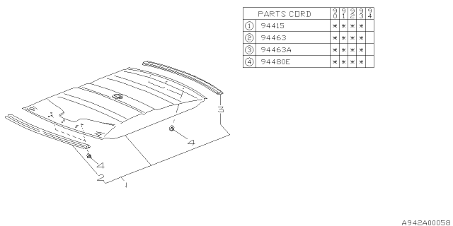 1994 Subaru Loyale Roof Trim Diagram 1