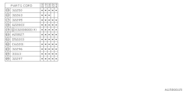 1992 Subaru Loyale Drive Pinion Shaft Diagram 4