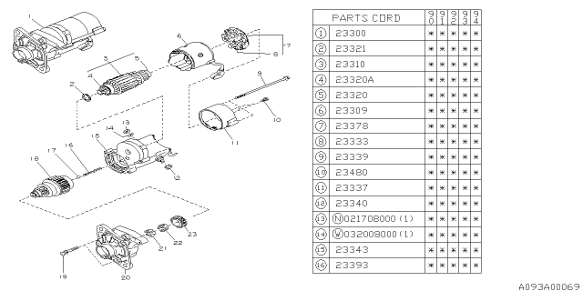 1992 Subaru Loyale Starter Diagram 3