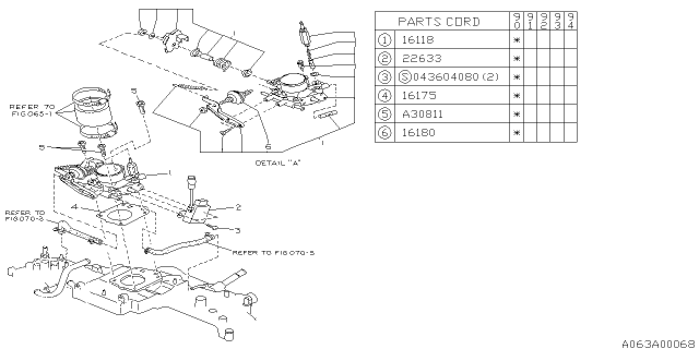 1990 Subaru Loyale Throttle Chamber Diagram 3