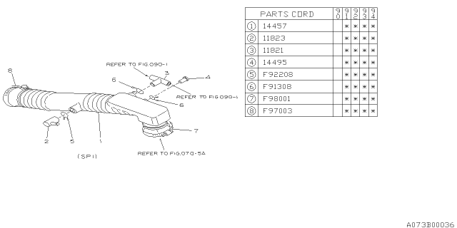 1991 Subaru Loyale PCV Connector Diagram for 11821AA410