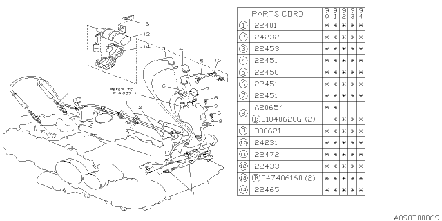 1991 Subaru Loyale Spark Plug Cord Diagram for 22451AA120