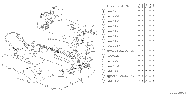 1991 Subaru Loyale Spark Plug Cord Diagram for 22451AA040