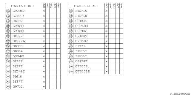 1990 Subaru Loyale Gasket Trans Case Front Diagram for 31339AA030