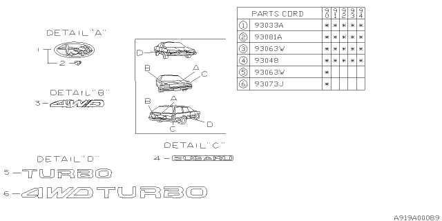 1992 Subaru Loyale Letter Mark Diagram 2