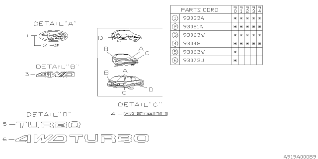 1991 Subaru Loyale Letter Mark Diagram 2