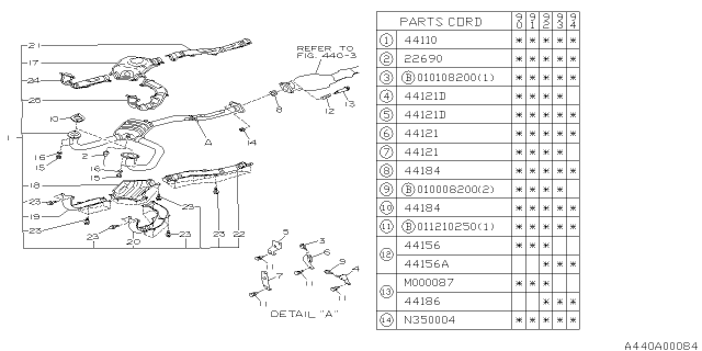 1991 Subaru Loyale Exhaust Diagram 1