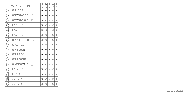 1990 Subaru Loyale Gasket Extension Cover Diagram for 32172AA010