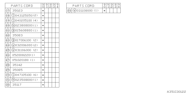 1990 Subaru Loyale Selector System Diagram 10